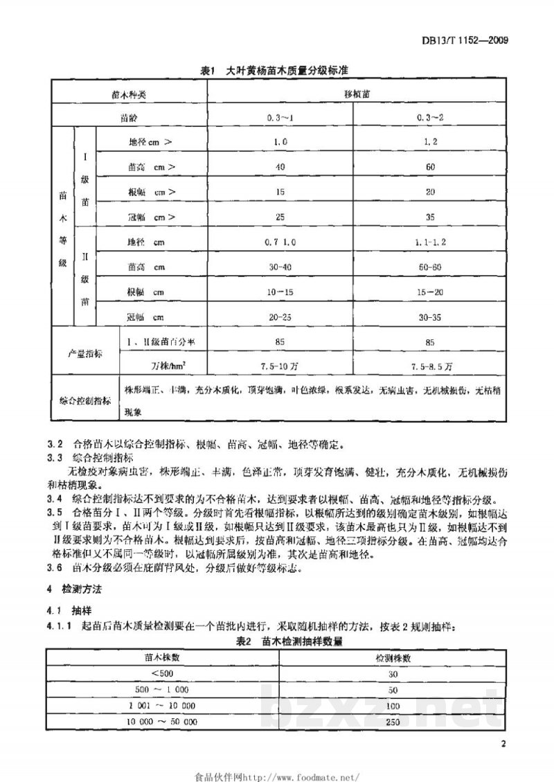 DB13/T 1152-2009苗木质量分级 大叶黄杨
