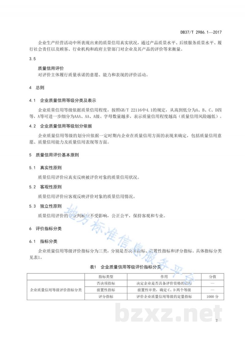 DB37/T 2986.1-2017企业质量信用等级评价通则 第1部分:制造业 DB37/T 2986.1-2017企业质量信用等级评价通则 第1部分:制造业