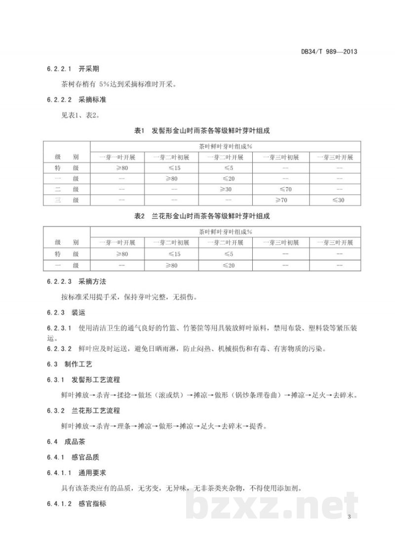 DB34/T 989-2013地理标志产品 金山时雨茶 DB34/T 989-2013地理标志产品 金山时雨茶