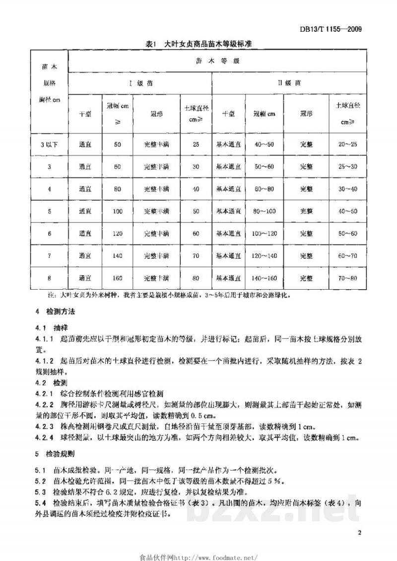 DB13/T 1155-2009大叶女贞商品苗木质量分级 DB13/T 1155-2009大叶女贞商品苗木质量分级
