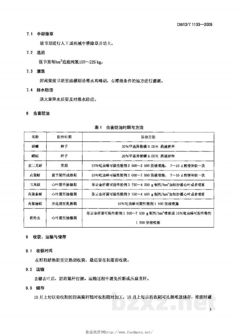 DB13/T 1133-2009盐碱地能源甜高梁生产技术规程 DB13/T 1133-2009盐碱地能源甜高梁生产技术规程
