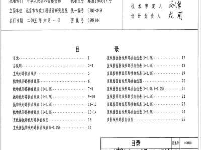 05MR104 城市道路——路拱