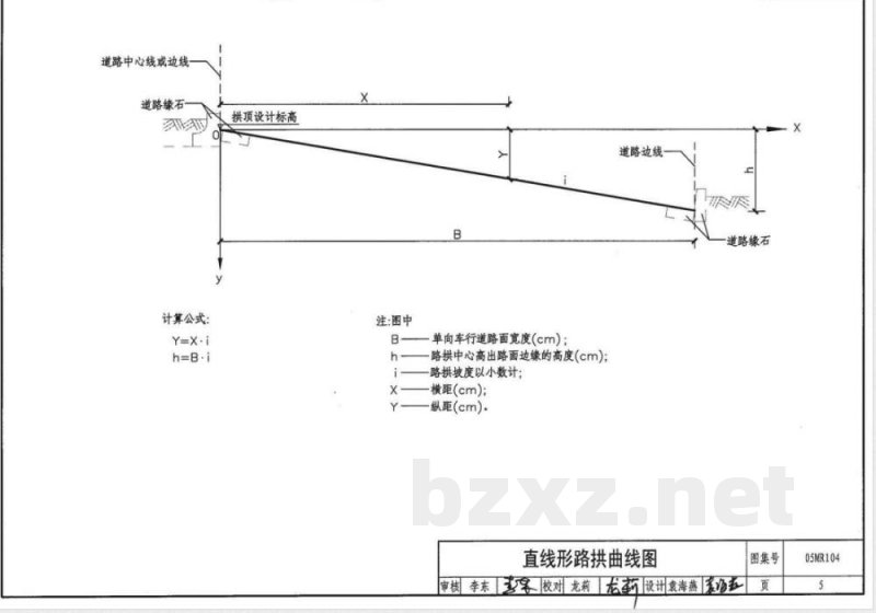 05MR104 城市道路——路拱 05MR104 城市道路——路拱