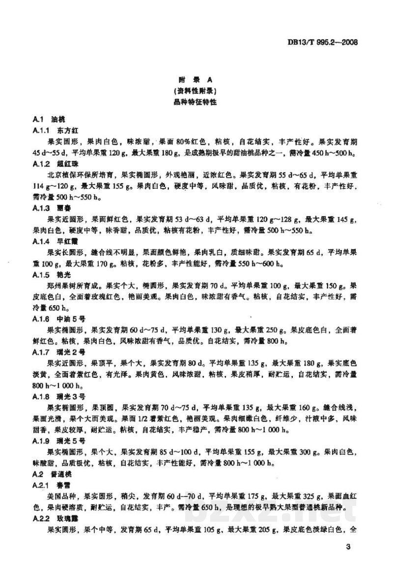 DB13/T 995.2-2008设施桃综合标准 第2部分 建园 DB13/T 995.2-2008设施桃综合标准 第2部分 建园