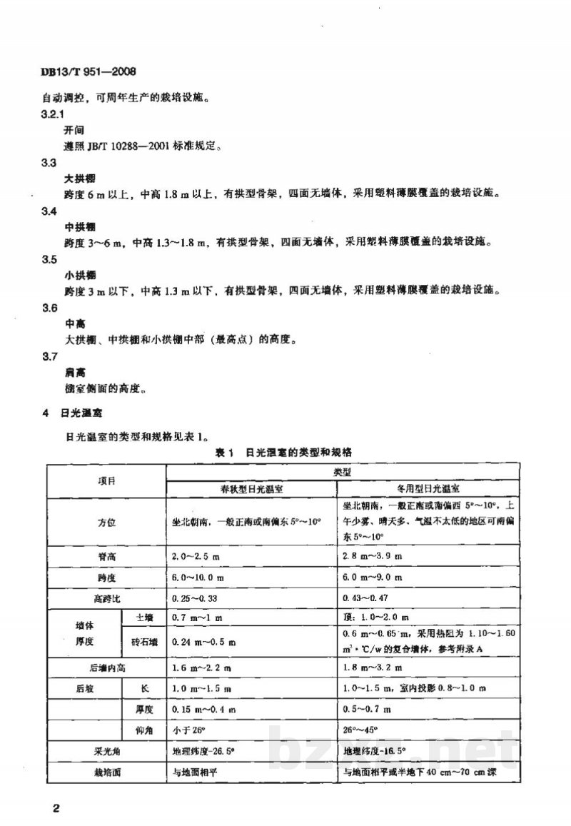DB13/T 951-2008蔬菜设施类型的界定 DB13/T 951-2008蔬菜设施类型的界定