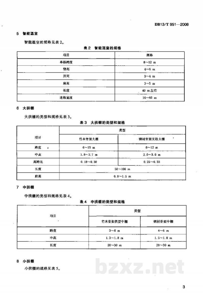 DB13/T 951-2008蔬菜设施类型的界定 DB13/T 951-2008蔬菜设施类型的界定