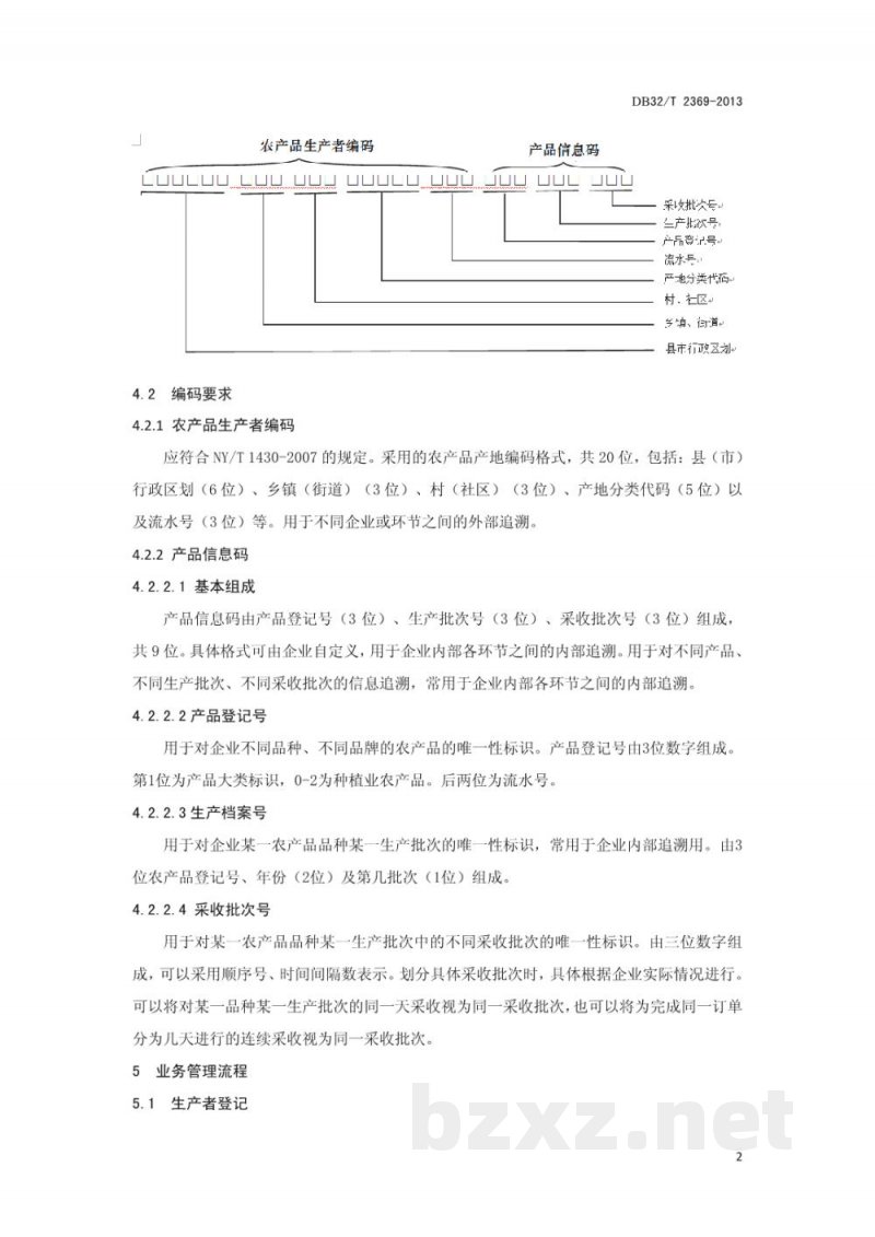 DB32/T 2369-2013食用农产品质量安全追朔管理规范 种植业 DB32/T 2369-2013食用农产品质量安全追朔管理规范 种植业