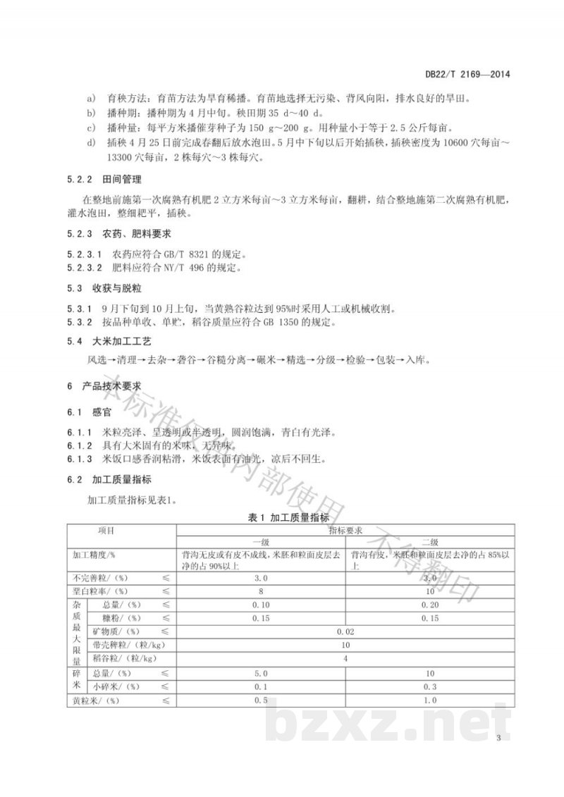 DB22/T 2169-2014地理标志产品 西江大米(西江贡米) DB22/T 2169-2014地理标志产品 西江大米(西江贡米)