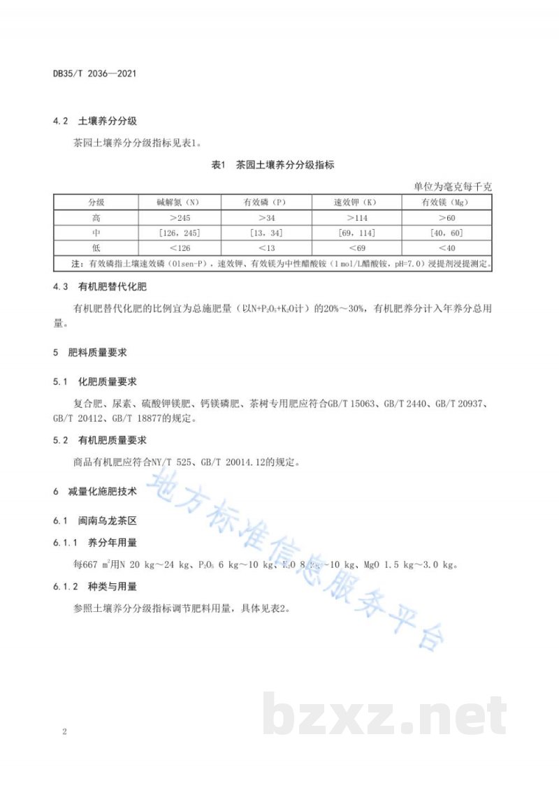 DB35/T 2036-2021茶园减量化施肥操作技术规范 DB35/T 2036-2021茶园减量化施肥操作技术规范