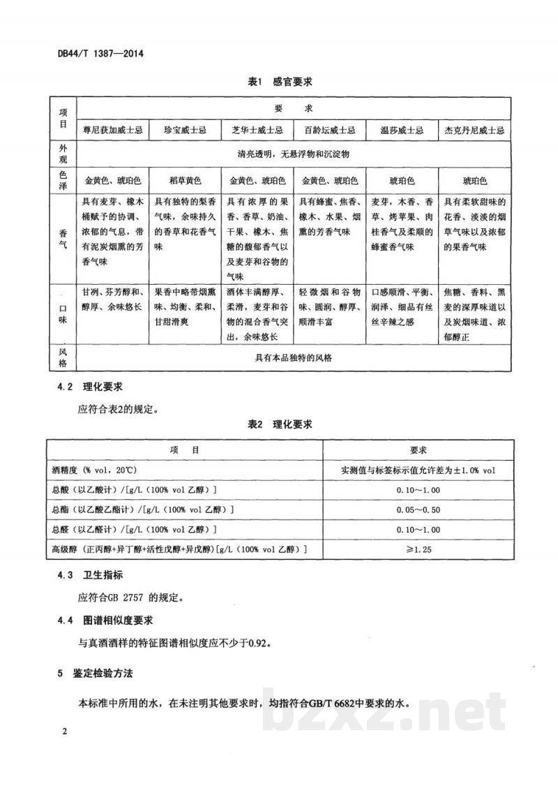 DB44/T 1387-2014威士忌鉴定技术规范 DB44/T 1387-2014威士忌鉴定技术规范