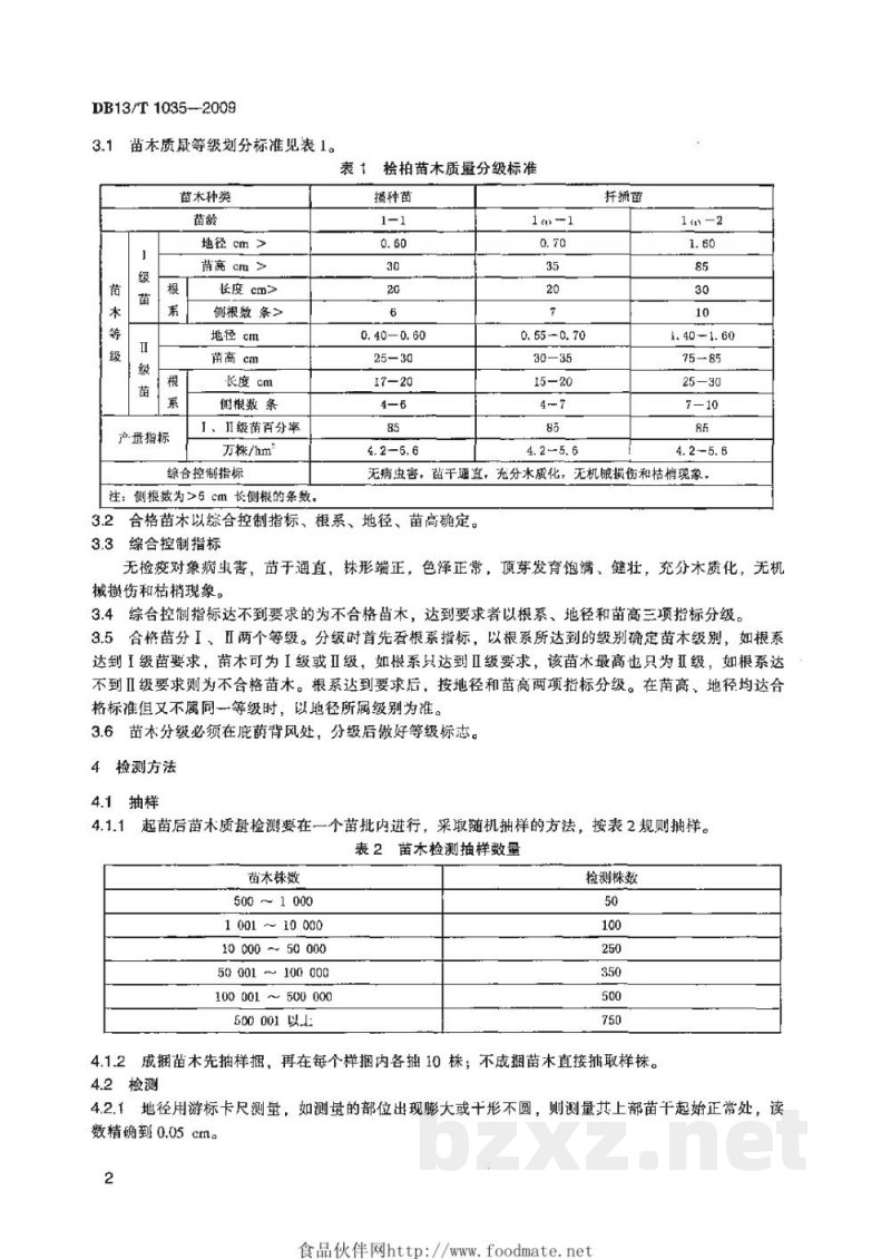 DB13/T 1035-2009苗木质量分级 桧柏 DB13/T 1035-2009苗木质量分级 桧柏