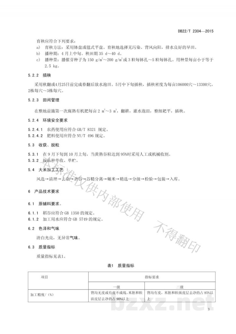 DB22/T 2304-2015地理标志产品 辉南大米 DB22/T 2304-2015地理标志产品 辉南大米