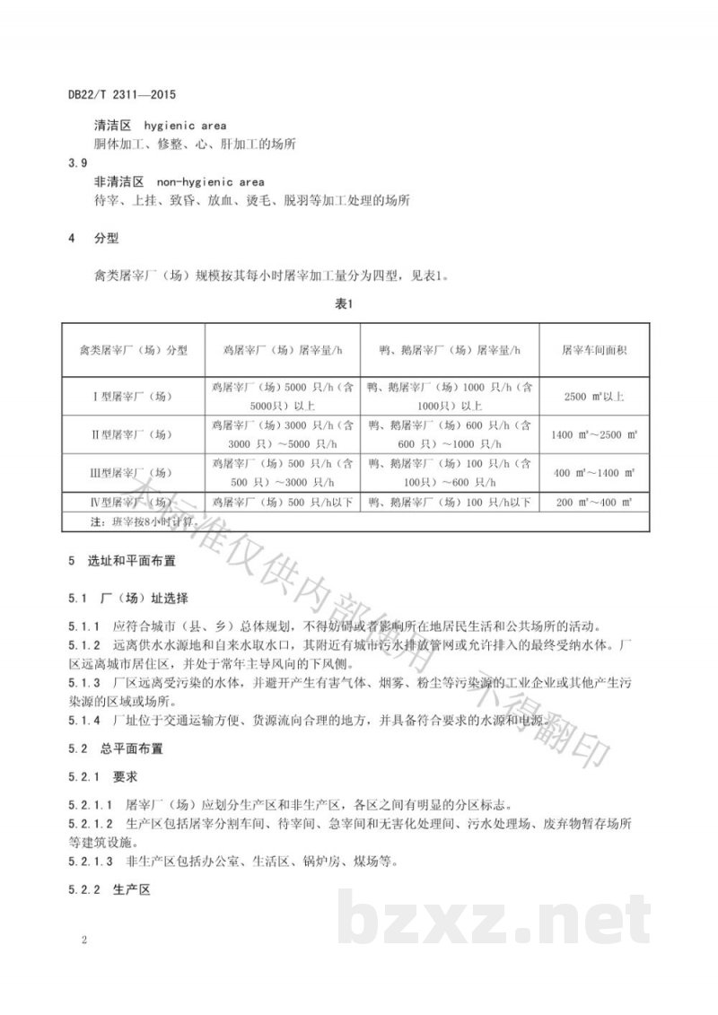 DB22/T 2311-2015禽类屠宰厂(场)建设规范 DB22/T 2311-2015禽类屠宰厂(场)建设规范
