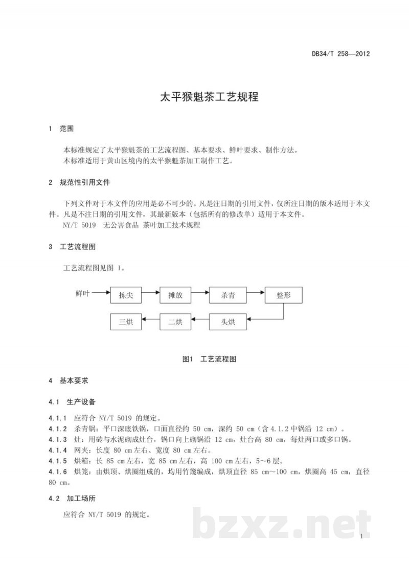 DB34/T 258-2012太平猴魁茶工艺规程 DB34/T 258-2012太平猴魁茶工艺规程
