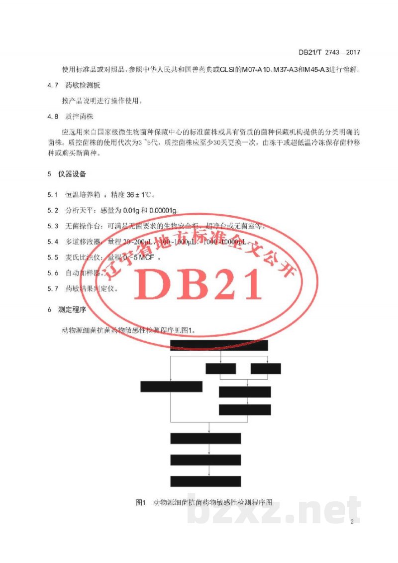DB21/T 2743-2017动物源细菌抗菌药物敏感性检测 DB21/T 2743-2017动物源细菌抗菌药物敏感性检测