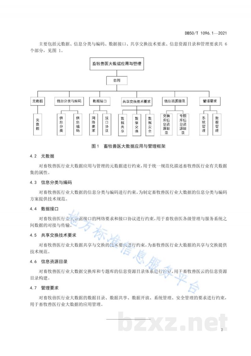 DB50/T 1096.1-2021畜牧兽医大数据应用与管理 第1部分:总则 DB50/T 1096.1-2021畜牧兽医大数据应用与管理 第1部分:总则