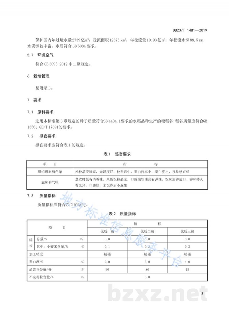 DB23/T 1481-2019地理标志产品 建三江大米 DB23/T 1481-2019地理标志产品 建三江大米