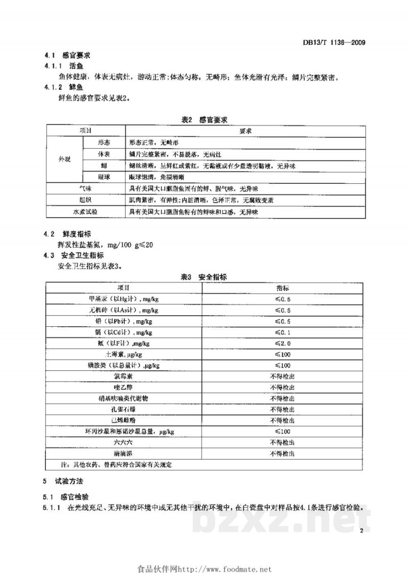DB13/T 1136-2009无公害食品 美国大口胭脂鱼 DB13/T 1136-2009无公害食品 美国大口胭脂鱼