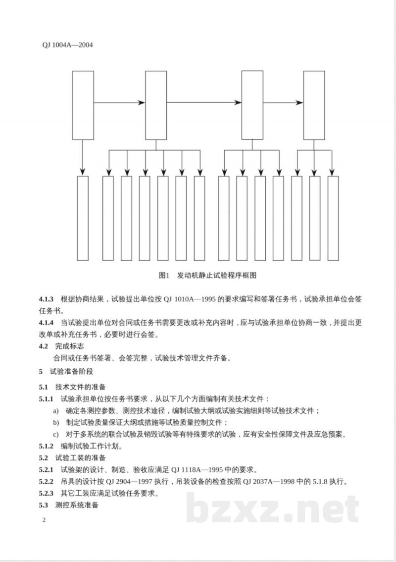 QJ 1004A-2004 固体火箭发动机静止试验程序 QJ 1004A-2004 固体火箭发动机静止试验程序
