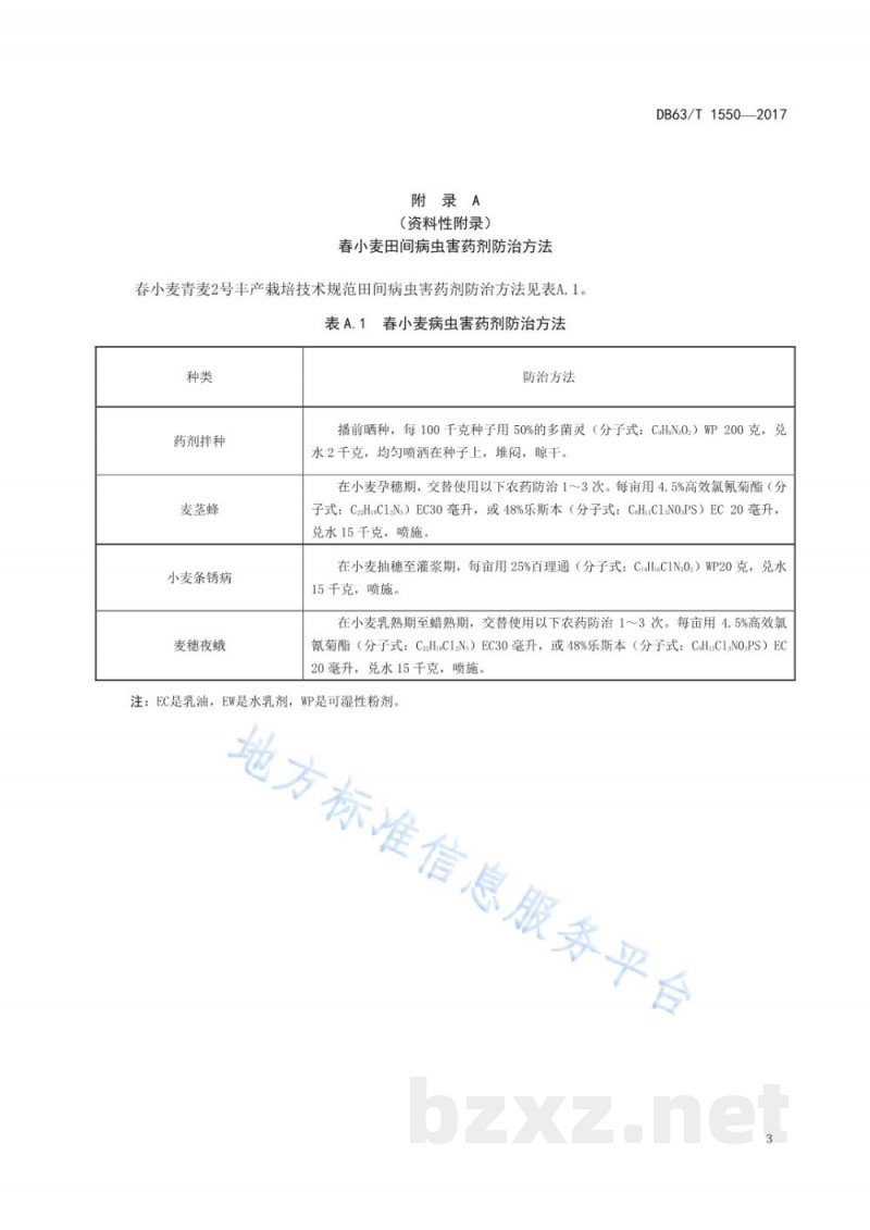 DB63/T 1550-2017春小麦青麦2号丰产栽培技术规范 DB63/T 1550-2017春小麦青麦2号丰产栽培技术规范