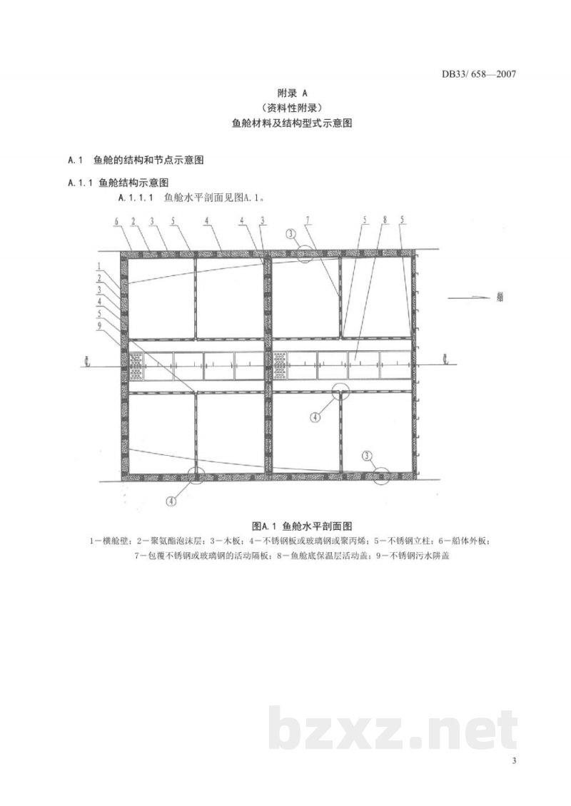 DB33/ 658-2007渔船设施卫生基本要求 DB33/ 658-2007渔船设施卫生基本要求