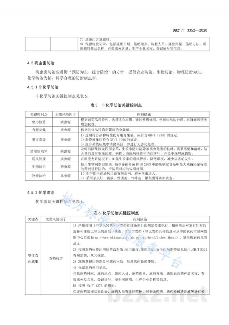 DB21/T 3352-2020设施葡萄安全生产管控技术规程 DB21/T 3352-2020设施葡萄安全生产管控技术规程