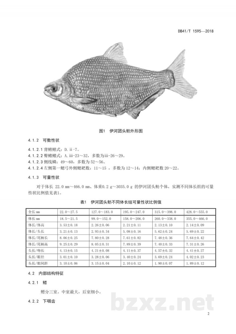 DB41/T 1595-2018伊河团头鲂 DB41/T 1595-2018伊河团头鲂