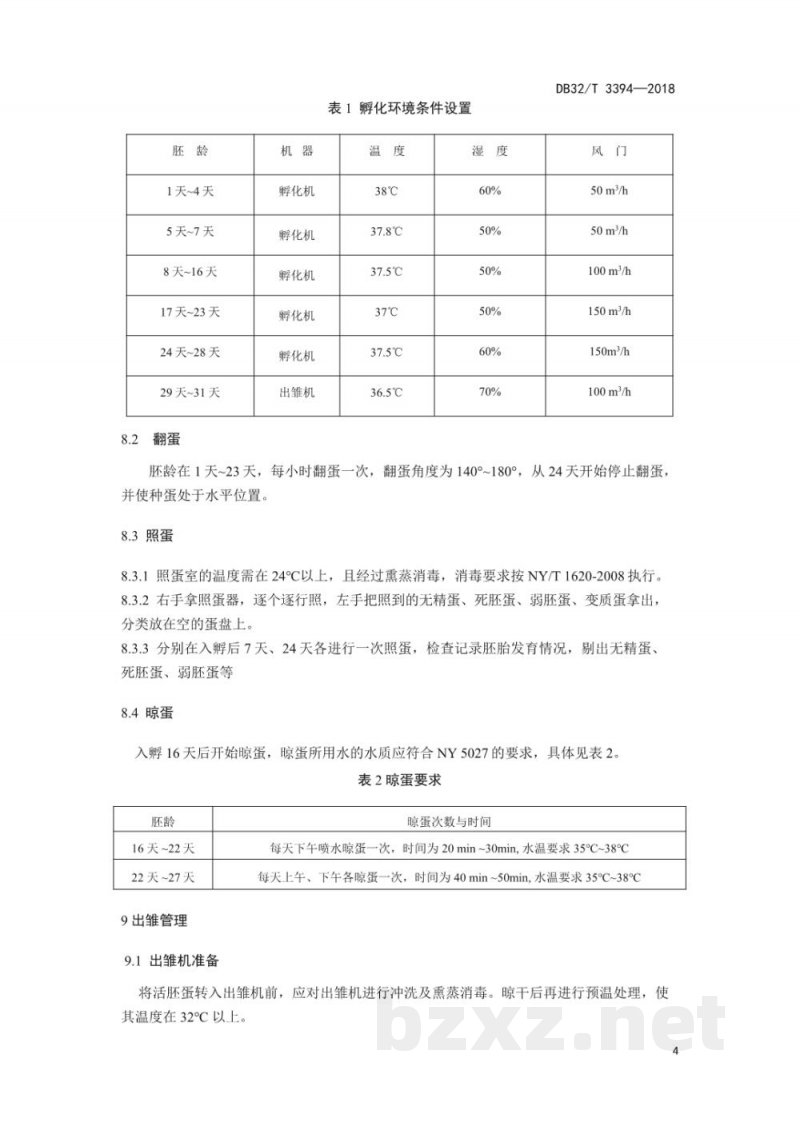 DB32/T 3394-2018鹅种蛋机器孵化技术规程 DB32/T 3394-2018鹅种蛋机器孵化技术规程