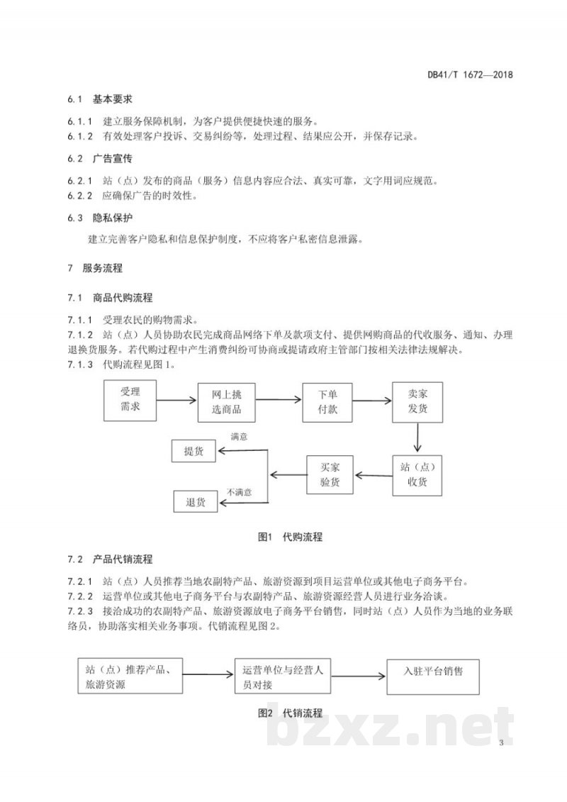 DB41/T 1672-2018电子商务 农村服务站(点)建设与管理规范 DB41/T 1672-2018电子商务 农村服务站(点)建设与管理规范