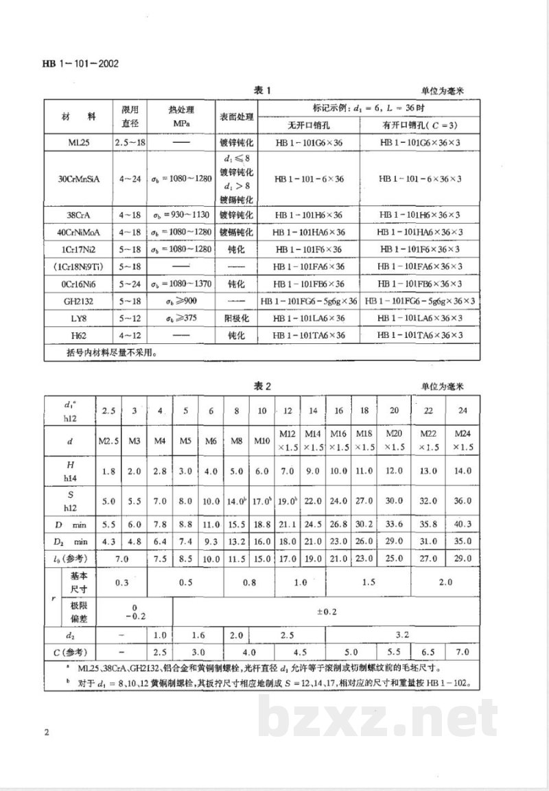 HB 1-101-2002 六角头螺栓 HB 1-101-2002 六角头螺栓