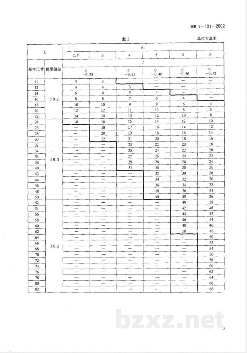 HB 1-101-2002 六角头螺栓 HB 1-101-2002 六角头螺栓