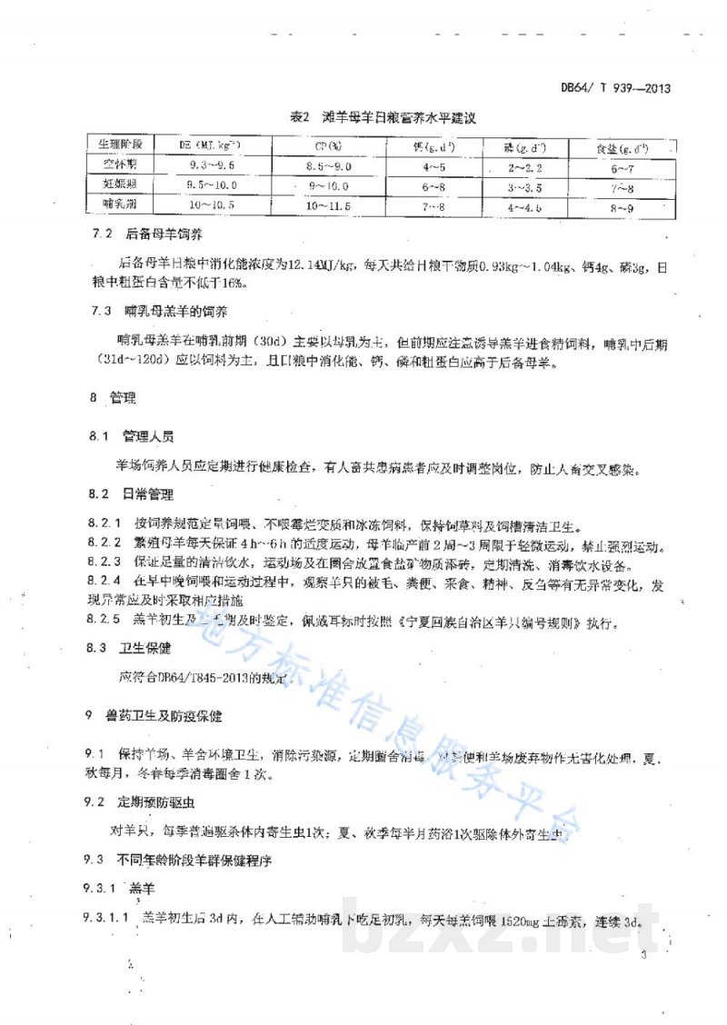 DB64/T 939-2013舍饲滩羊母羊饲养管理技术规程 DB64/T 939-2013舍饲滩羊母羊饲养管理技术规程