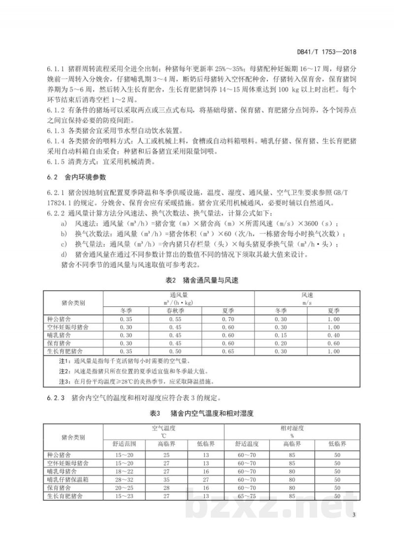 DB41/T 1753-2018标准化商品猪场建设 DB41/T 1753-2018标准化商品猪场建设