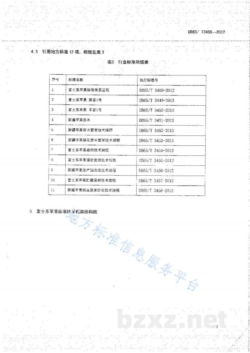 DB65/T 3459-2012富士系苹果 标准体系总则 DB65/T 3459-2012富士系苹果 标准体系总则