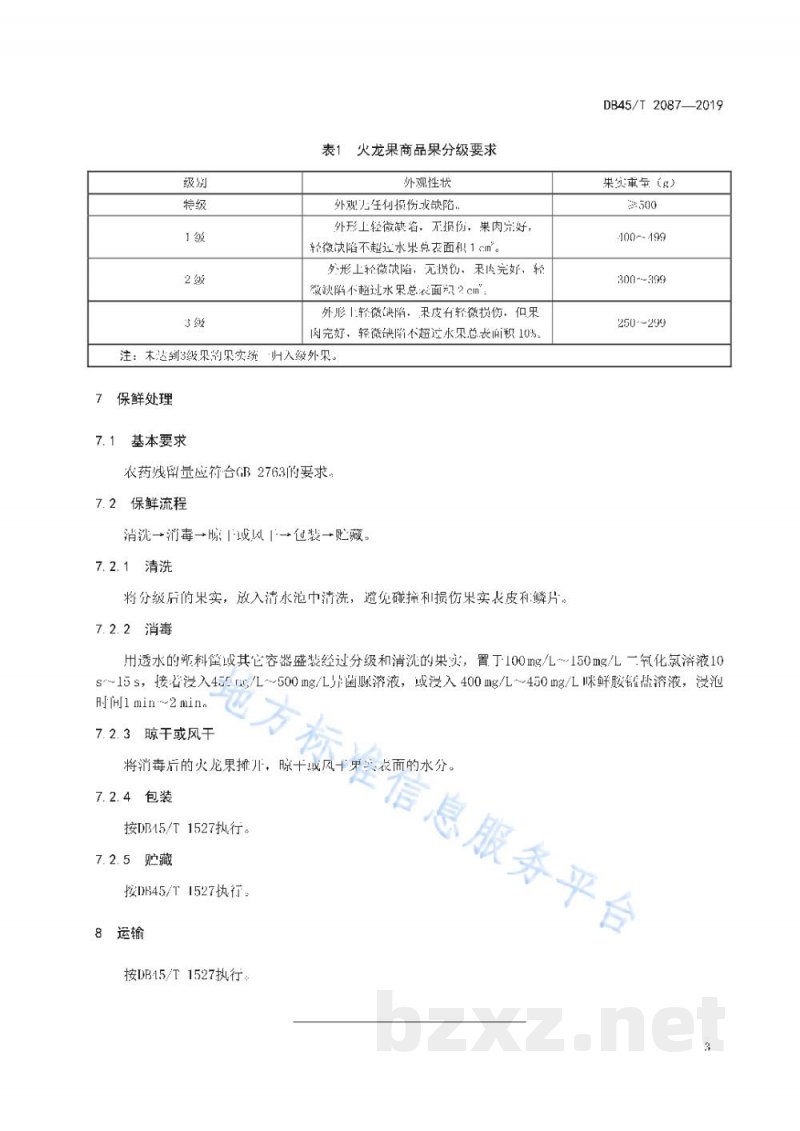 DB45/T 2087-2019火龙果保鲜技术规程 DB45/T 2087-2019火龙果保鲜技术规程