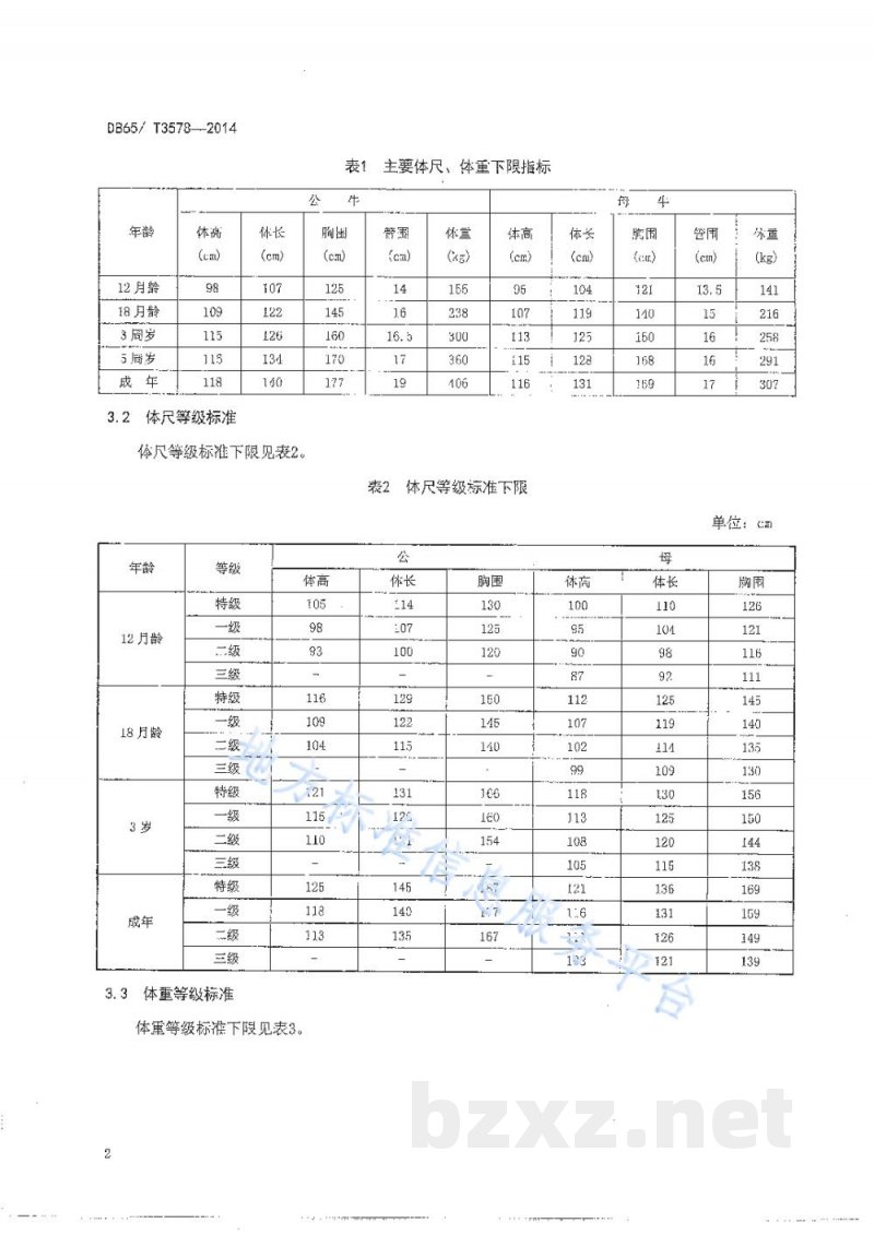 DB65/T 3578-2014哈萨克牛 DB65/T 3578-2014哈萨克牛
