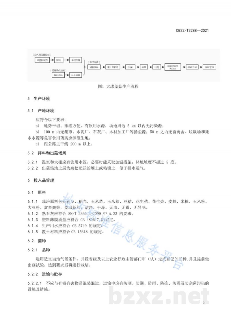 DB22/T 3288-2021大球盖菇安全生产技术规程 DB22/T 3288-2021大球盖菇安全生产技术规程