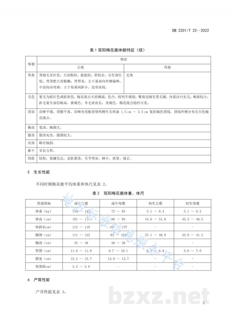 DB2201/T 22-2022双阳梅花鹿 DB2201/T 22-2022双阳梅花鹿