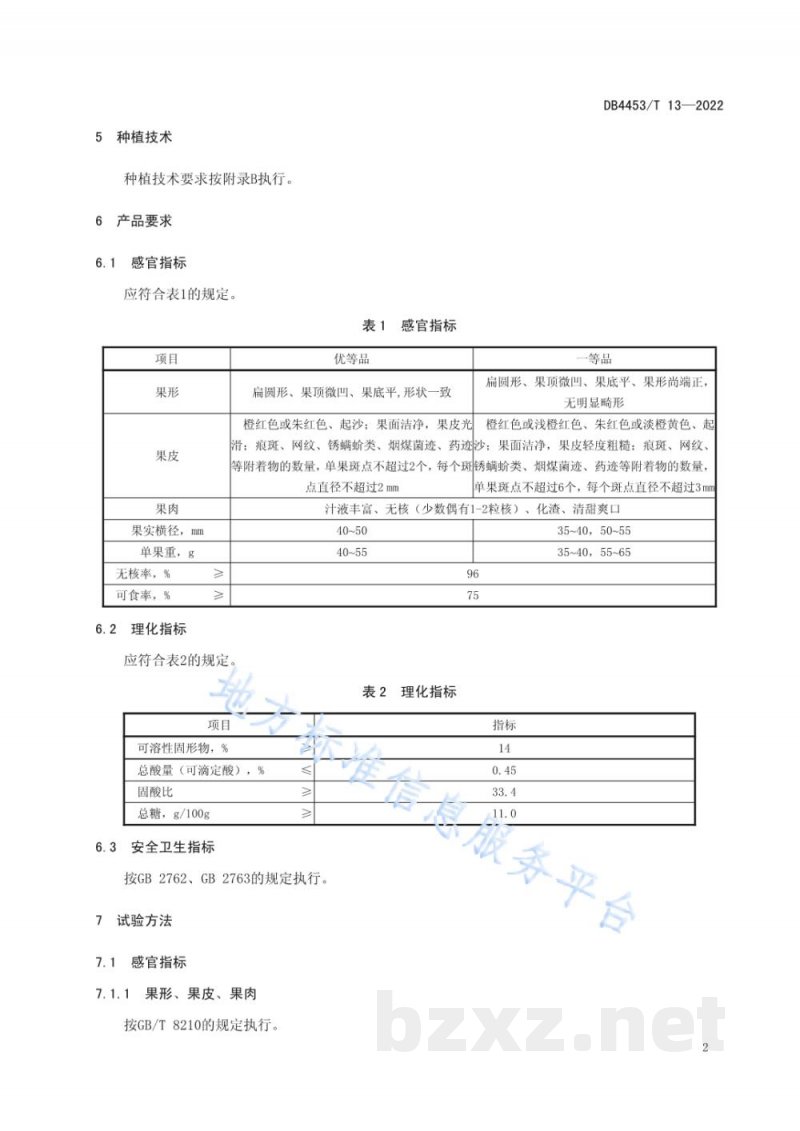 DB4453/T 13-2022地理标志产品 郁南无核沙糖桔 DB4453/T 13-2022地理标志产品 郁南无核沙糖桔