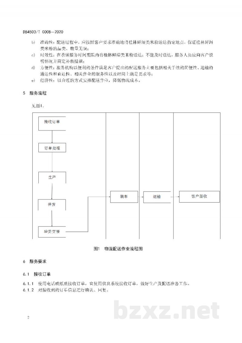 DB4503/T 0008-2020桂林鲜湿类米粉物流配送服务管理规范 DB4503/T 0008-2020桂林鲜湿类米粉物流配送服务管理规范