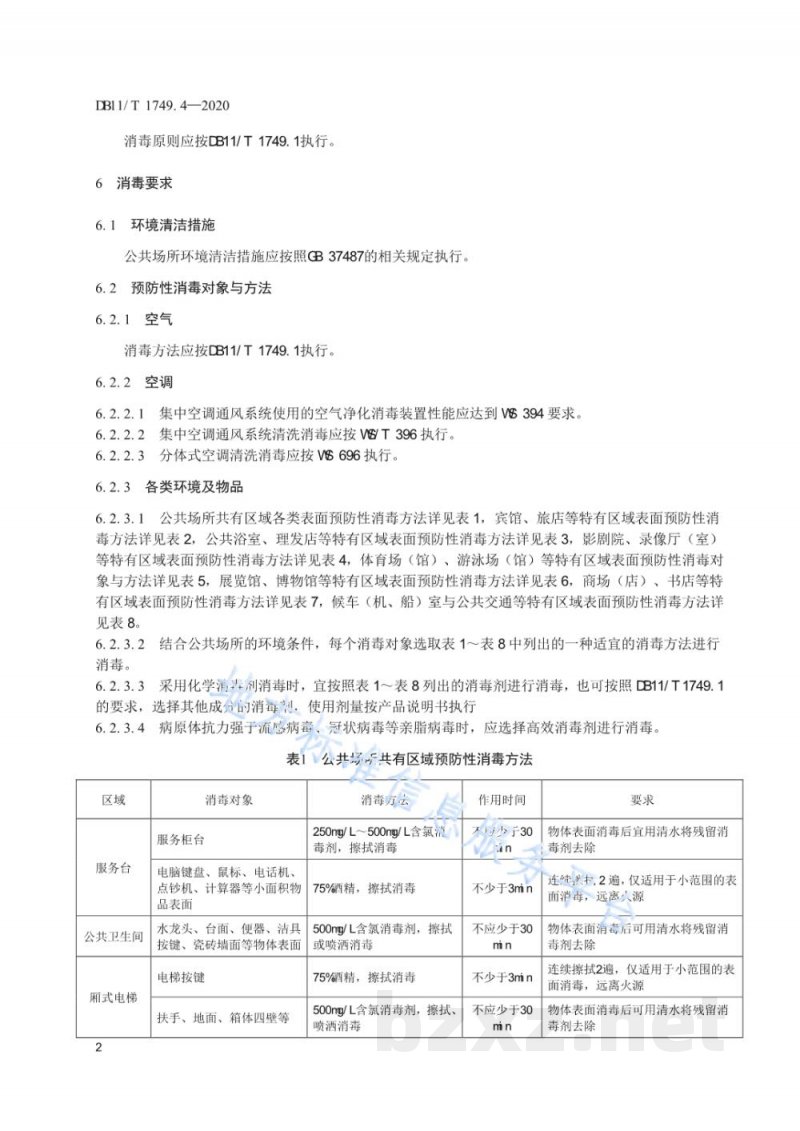 DB11/T 1749.4-2020呼吸道传染病疫情防控消毒技术规范 第4部分:公共场所 DB11/T 1749.4-2020呼吸道传染病疫情防控消毒技术规范 第4部分:公共场所