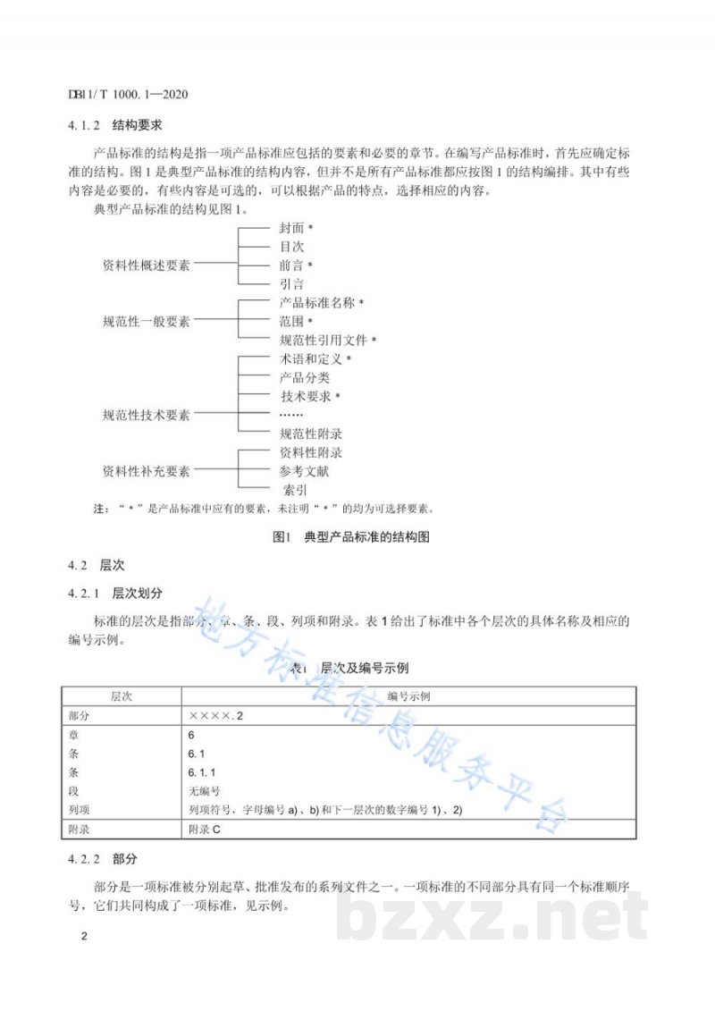 DB11/T 1000.1-2020企业产品标准编写指南 第1部分:标准的结构和通用内容的编写 DB11/T 1000.1-2020企业产品标准编写指南 第1部分:标准的结构和通用内容的编写