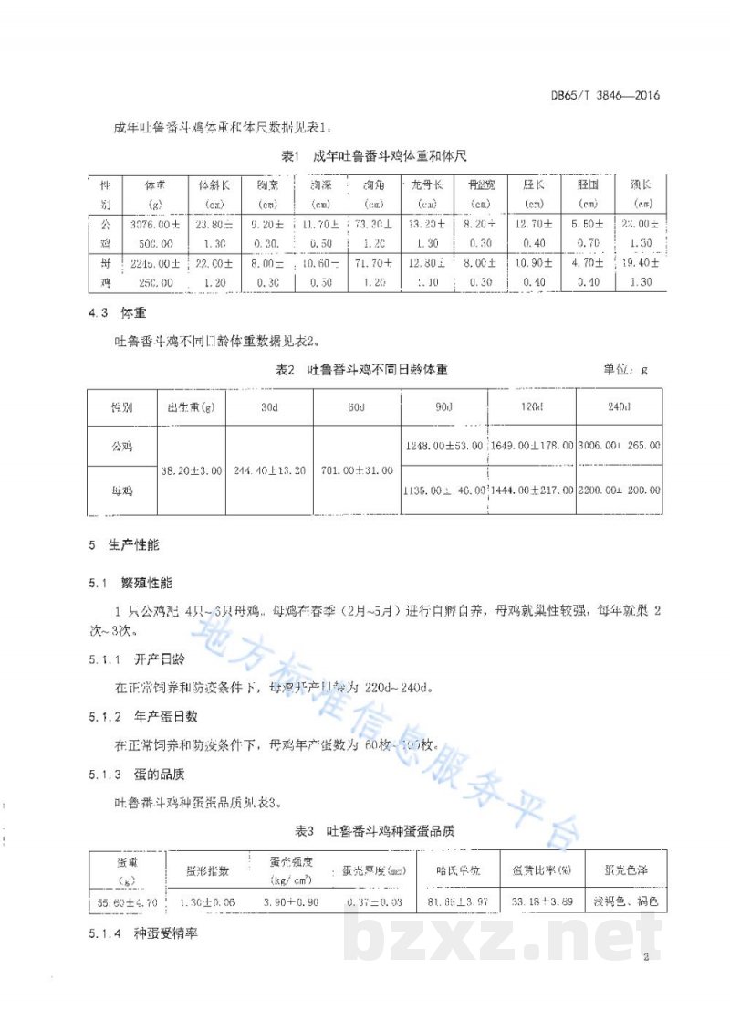DB65/T 3846-2016吐鲁番斗鸡 DB65/T 3846-2016吐鲁番斗鸡