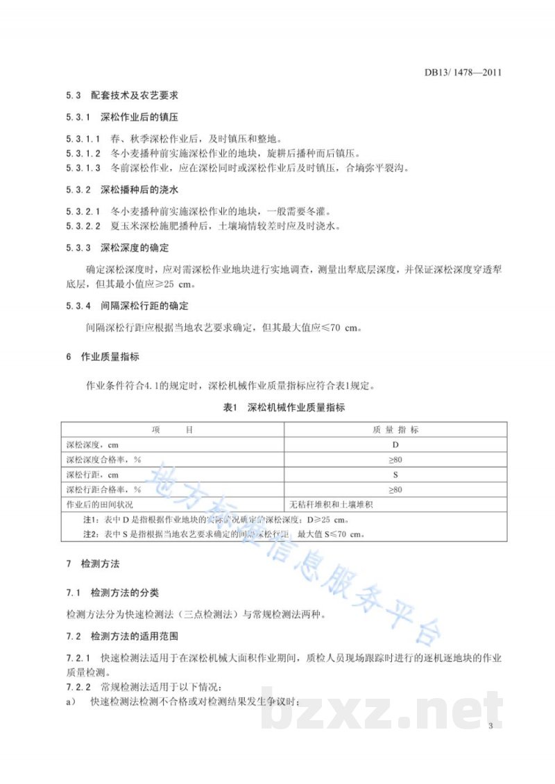 DB13/T 1478-2011土壤深松机械作业技术规范 DB13/T 1478-2011土壤深松机械作业技术规范
