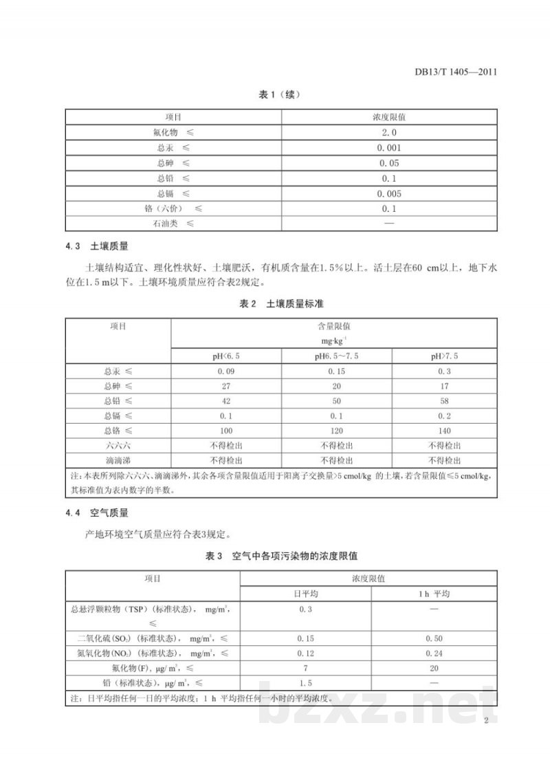 DB13/T 1405-2011有机苹果生产技术规程 DB13/T 1405-2011有机苹果生产技术规程