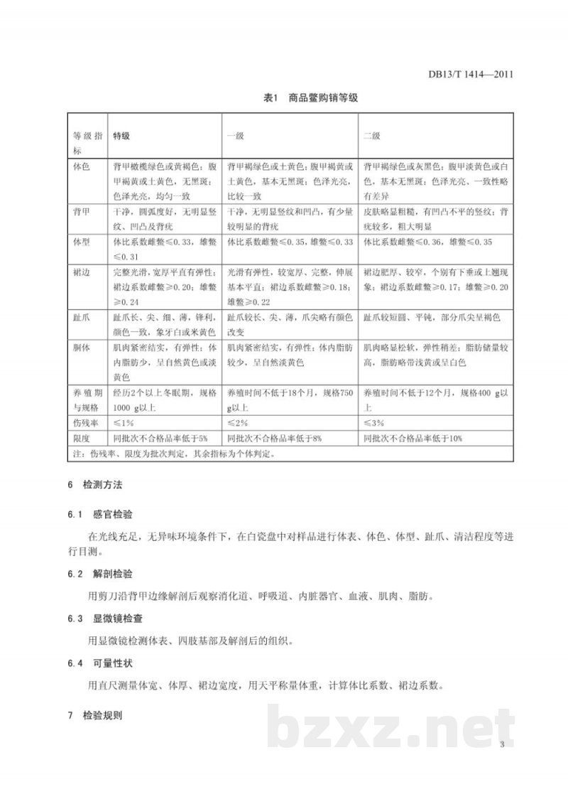 DB13/T 1414-2011中华鳖购销等级要求 DB13/T 1414-2011中华鳖购销等级要求