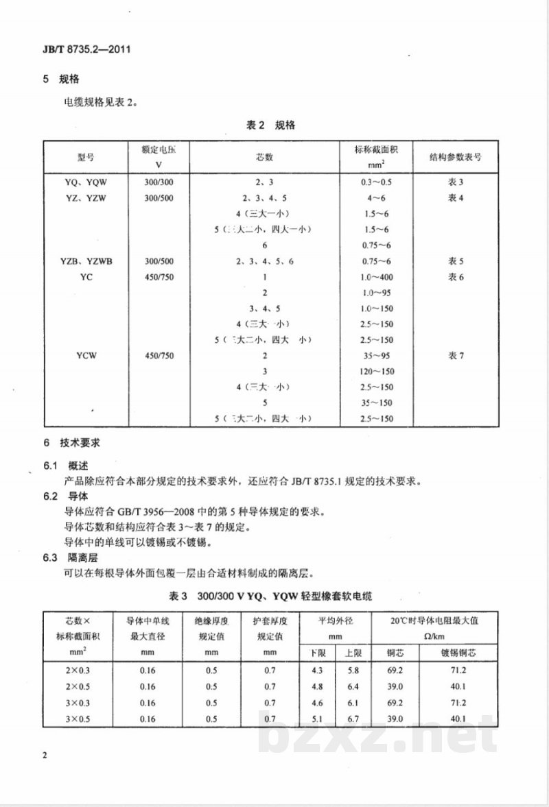 JB/T 8735.2-2011额定电压450/750V及以下橡皮绝缘软线和软电缆  第2部分：通用橡套软电缆 