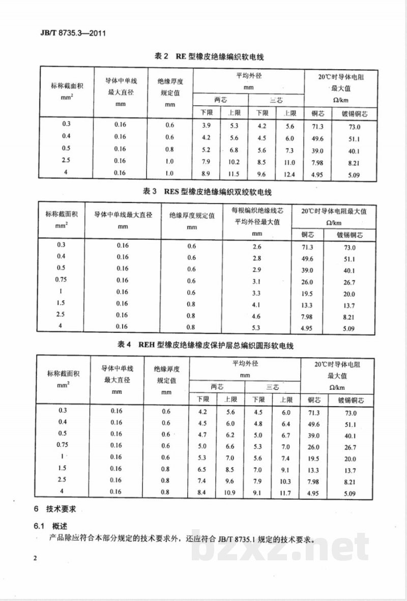 JB/T 8735.3-2011额定电压450/750V及以下橡皮绝缘软线和软电缆  第3部分：橡皮绝缘编织软电线 