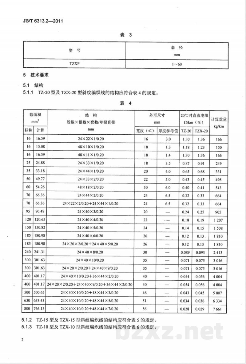 JB/T 6313.2-2011电工铜编织线  第2部分：斜纹编织线 