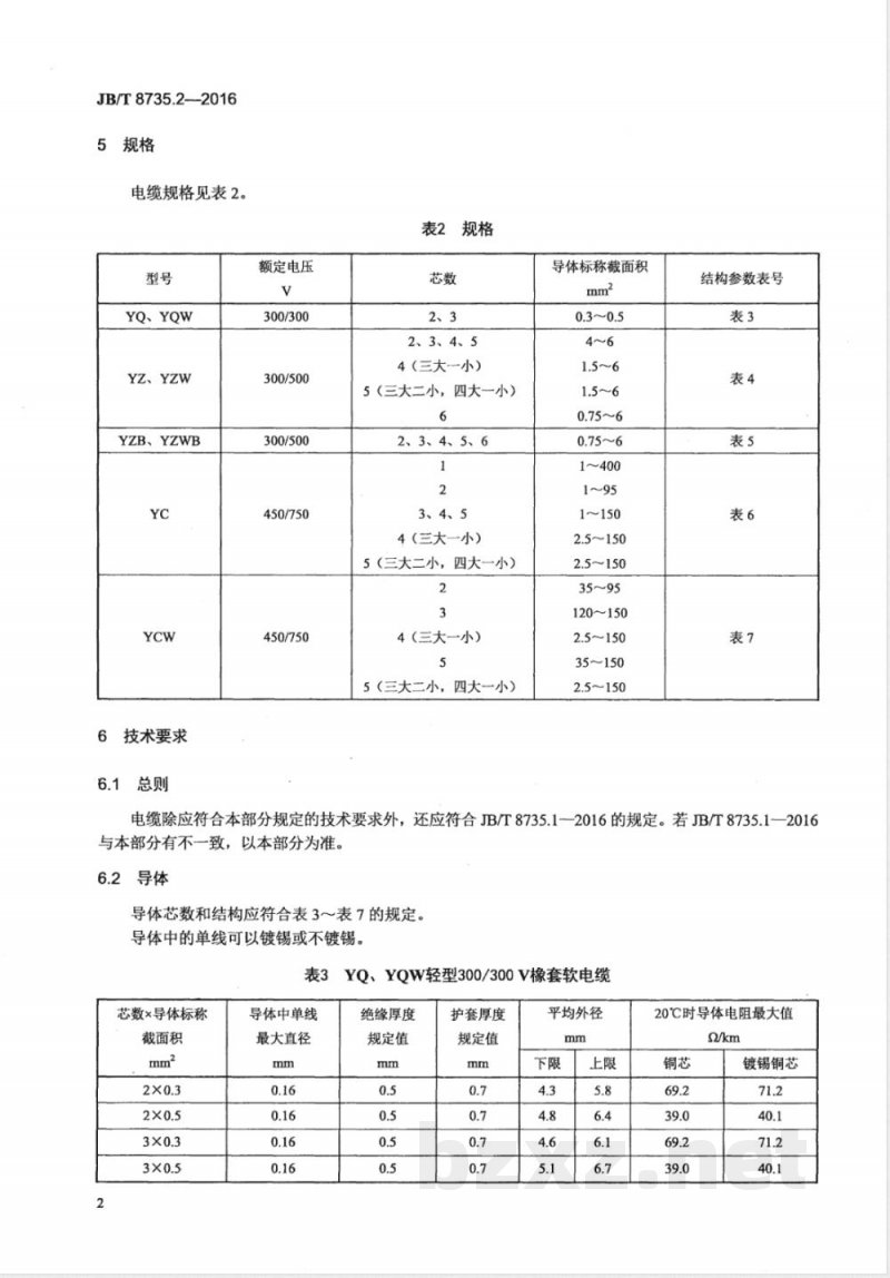 JB/T 8735.2-2016额定电压450/750 V及以下橡皮绝缘软线和软电缆 第2部分：通用橡套软电缆 